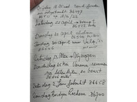 Thumb Image 1
